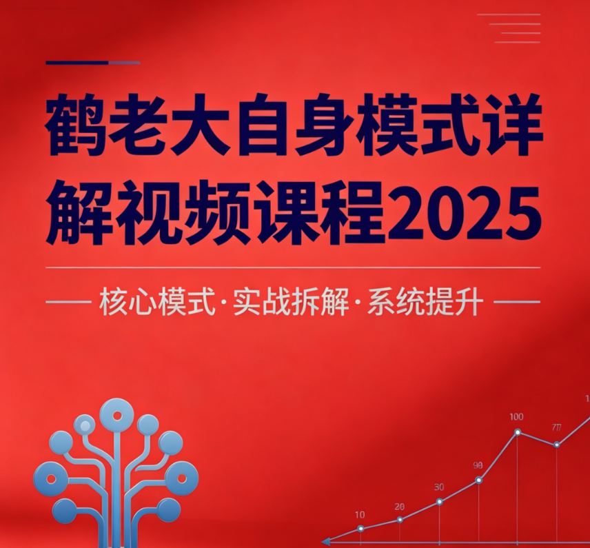 图片[1]_鹤老大自身模式详解交易模式视频课程2025