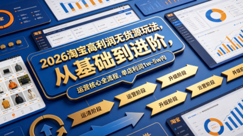 2026淘宝高利润无货源玩法，从基础到进阶，运营核心全流程，单店利润1w-5w内_拾壹资源网