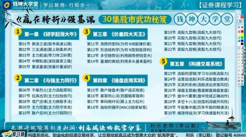 钱坤利乐老师《赢在转折》强基课30集股市武功秘笈+指标资料_拾壹资源网