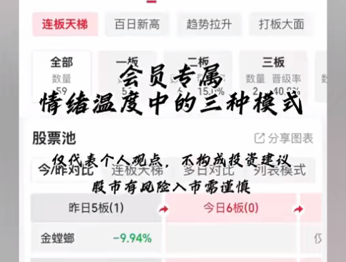 图片[1]_抖音义水北路会员内部短线课程+复盘