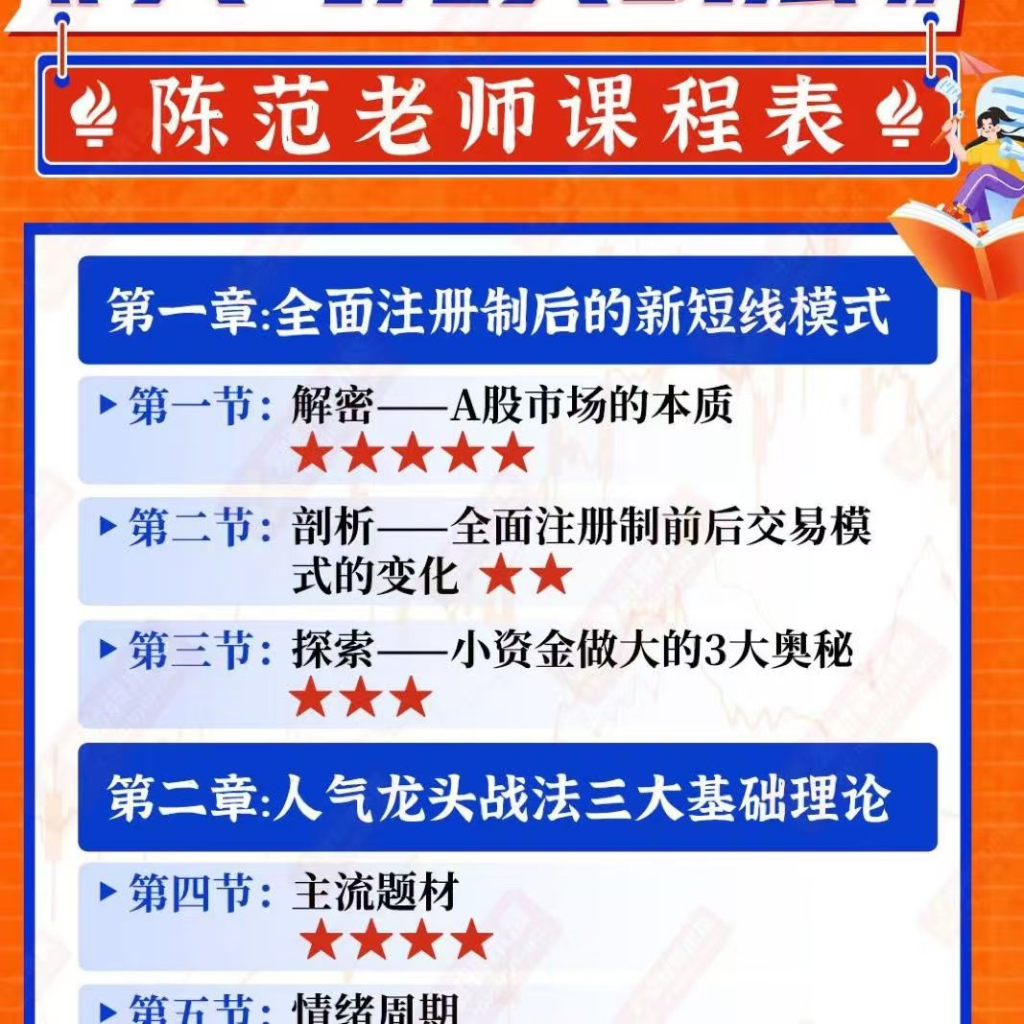 图片[1]_爱财社陈范人气龙头战法系统课