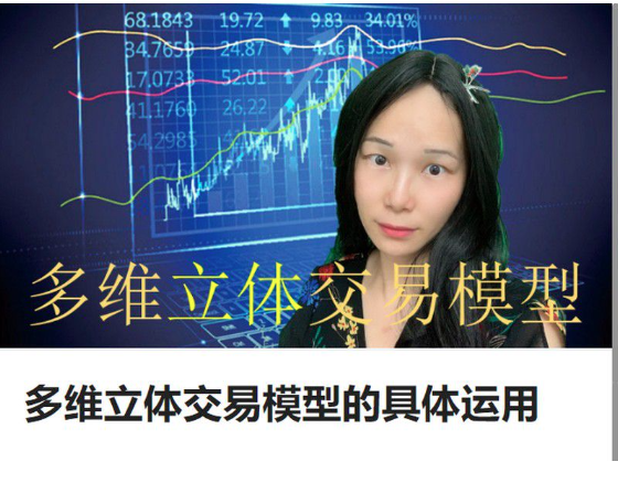 图片[1]_静馨问道：多维立体交易模型的具体运用