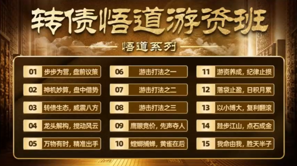 图片[1]_可转债悟道游资班出奇系列悟道系列守正系列课程-卓妍