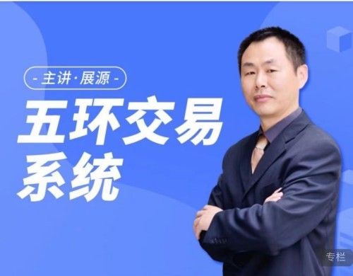 图片[1]_展源财经展大侠五环交易体系