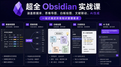 超全Obsidian实战课，涵盖数据库、思维导图、白板绘图、文献联动、AI生成，一站式搞定所有知识管理需求_拾壹资源网
