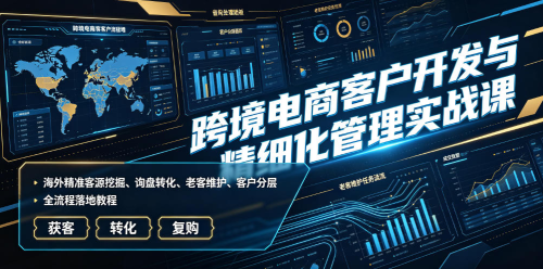 跨境电商客户开发与精细化管理实战课｜海外精准客源挖掘、询盘转化、老客维护、客户分层全流程落地教程_拾壹资源网