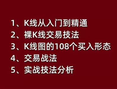 k线图课程合集,交k线易实战战法k线从入门到精通交易视频课程_拾壹资源网