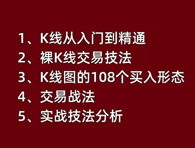 图片[1]_k线图课程合集，交k线易实战战法k线从入门到精通交易视频课程