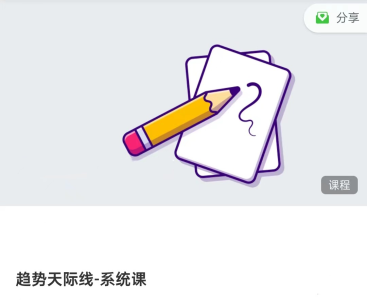 趋势天际线-系统课_拾壹资源网