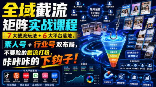 全域截流矩阵实战课程｜7大截流玩法+6大平台落地，素人号+行业号双布局，不要脸的截流打粉，咔咔咔的下钩子！_拾壹资源网