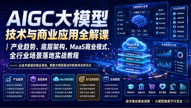 图片[1]_AIGC大模型技术与商业应用全解课｜产业趋势、底层架构、MaaS商业模式、全行业场景落地实战教程