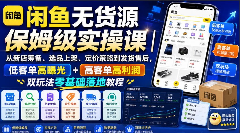 图片[1]_闲鱼无货源保姆级实操课｜从新店筹备、选品上架、定价策略到发货售后，低客单高曝光+高客单高利润双玩法零基础落地教程