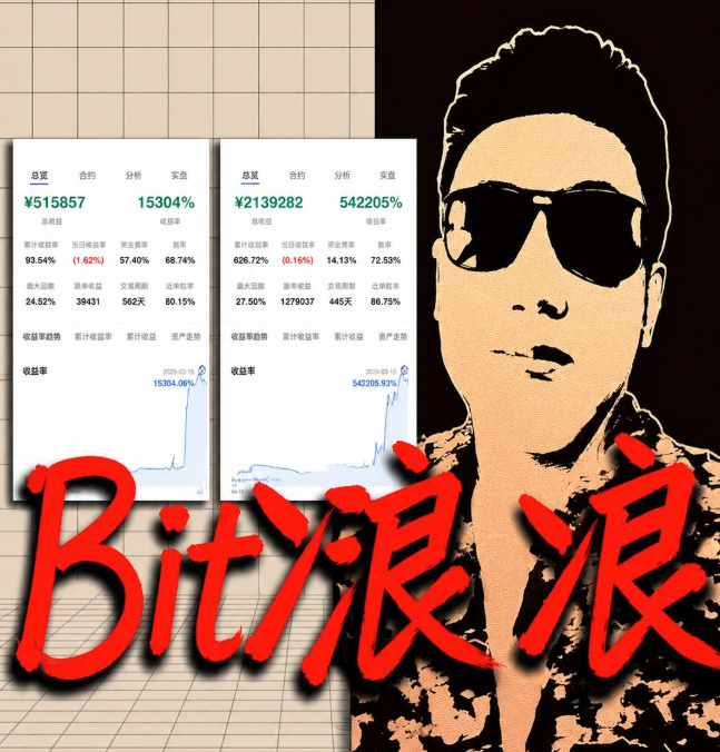 图片[1]_Bit浪浪交易系统25个视频加密货币交易策略逻辑