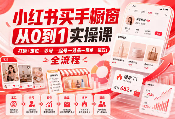 图片[1]_小红书买手橱窗从0到1实操课，打通「定位—养号—起号—选品—爆单—裂变」全流程