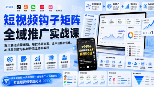 短视频钩子矩阵全域推广实战课｜五大赛道流量布局、爆款选题文案、全平台排名优化、AI批量创作与私域导流全体系教程_拾壹资源网