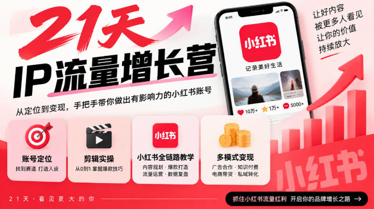 图片[1]_21天IP流量增长营，小红书全链路教学，账号定位剪辑实操，多模式变现系统课