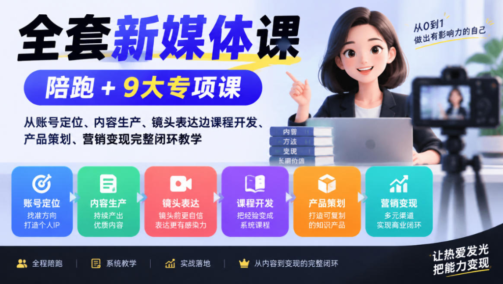图片[1]_全套新媒体课｜陪跑+9大专项课，从账号定位、内容生产、镜头表达到课程开发、产品策划、营销变现完整闭环教学