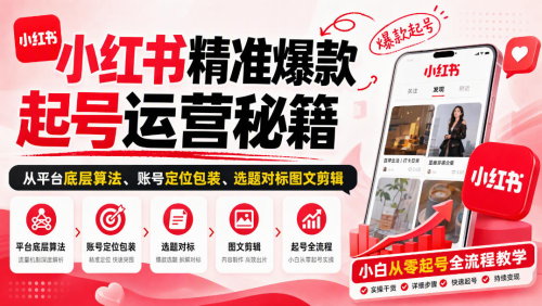 小红书精准爆款起号运营秘籍，从平台底层算法、账号定位包装、选题对标图文剪辑，小白从零起号全流程_拾壹资源网
