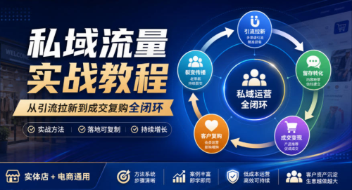 私域流量实战教程，从引流拉新到成交复购全闭环，实体店电商通用_拾壹资源网